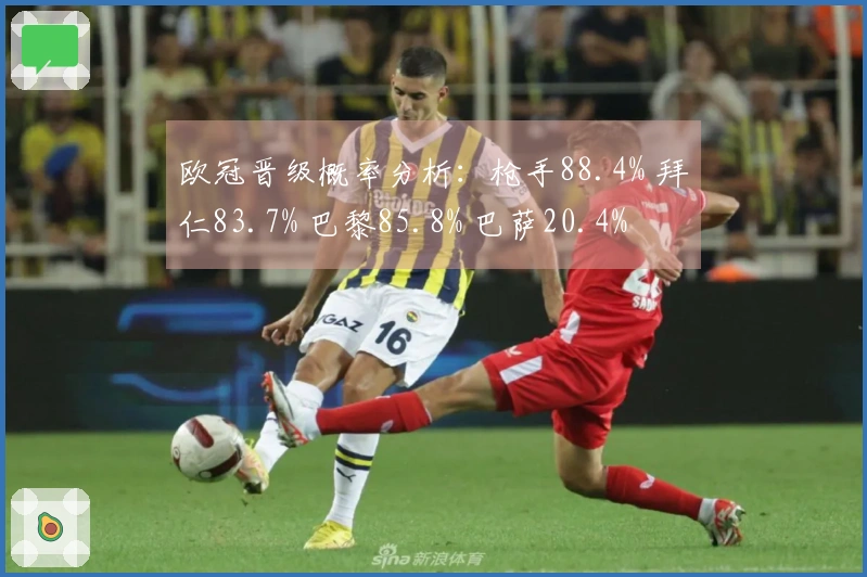 欧冠晋级概率分析：枪手88.4% 拜仁83.7% 巴黎85.8% 巴萨20.4%